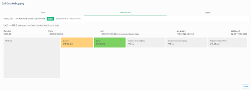 Genesys Cloud &amp; Telnyx PCAP inspection